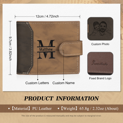 Personalized Leather Wallet Gift Box Set with Keychain Customizable Photo,Text ,Name and Letter Wallet Gift for Him