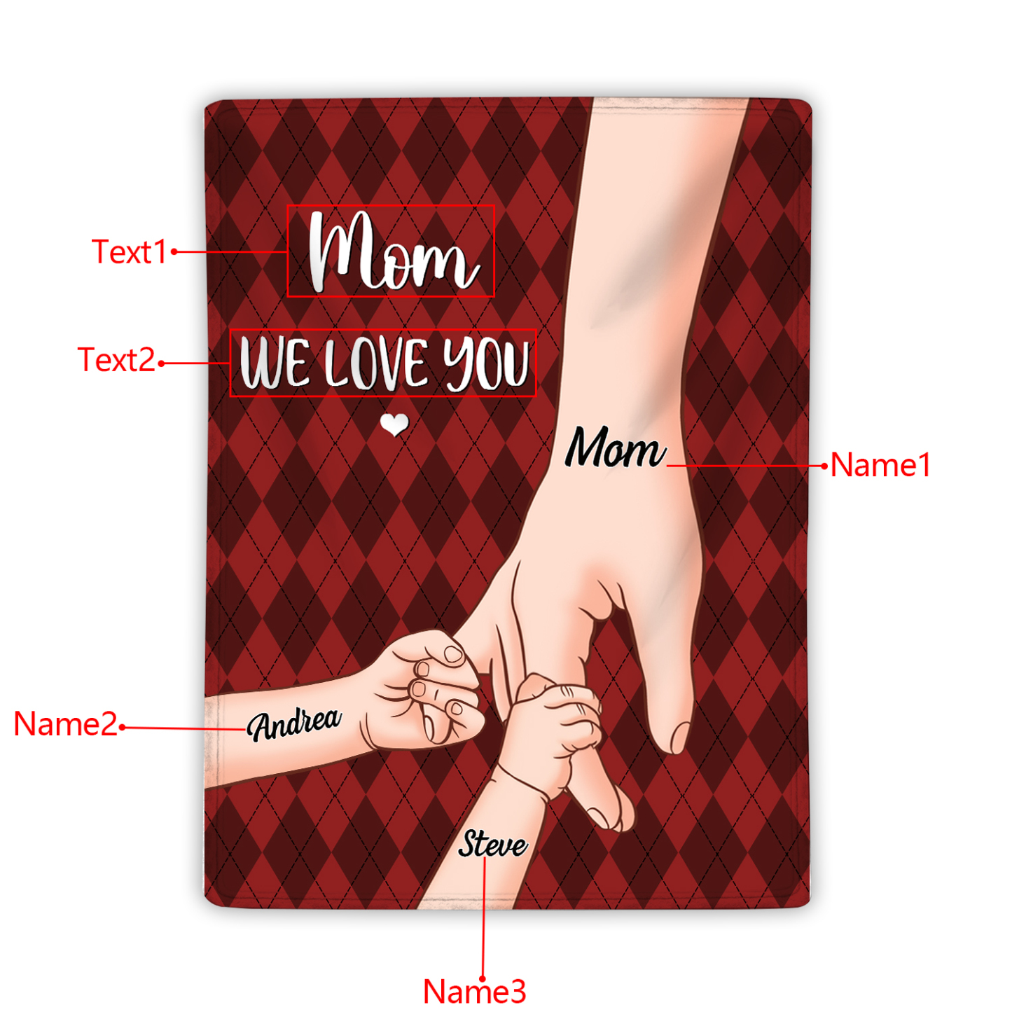 Personalised Flannel Blanket with Custom 3 Names Christmas Gift for Mum | Jessmade