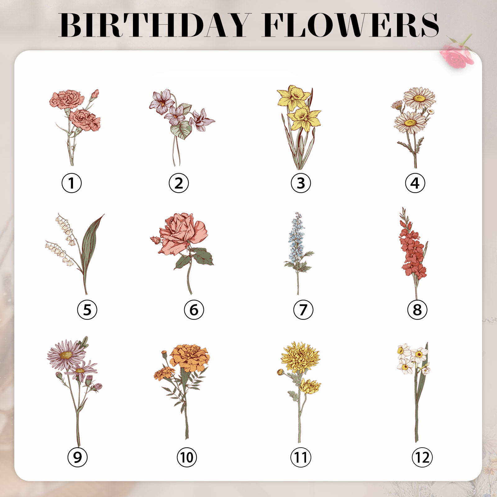 7 Names Personalized Vase with Birthday Flowers – Add 7 Names 2 Texts – Ceramic Custom Gift for Mom, Grandma, Family