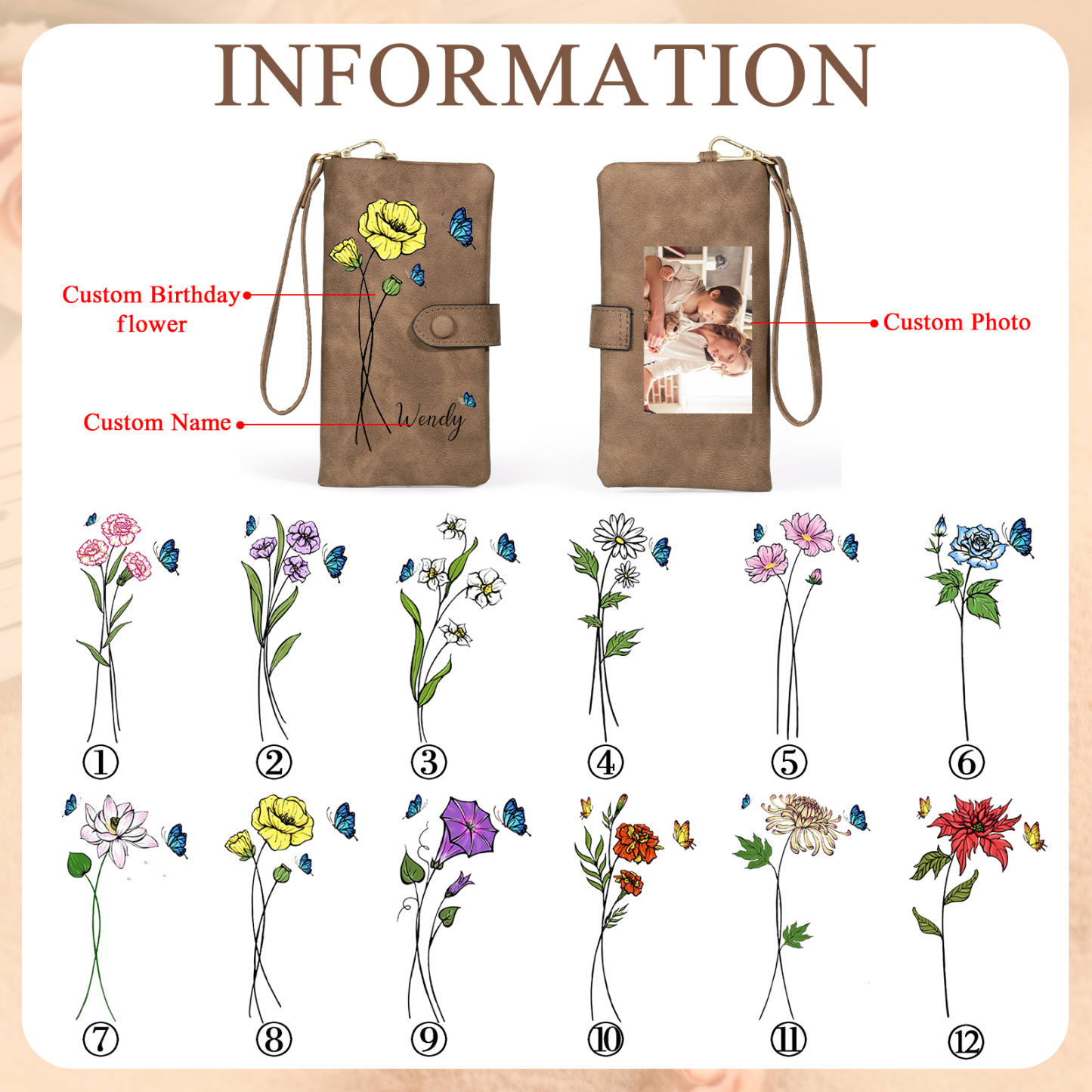 Personalised Women’s Wallet with Custom Name, Photo, and Birth Flower – Multiple Colour Options – Valentine’s Day Gift for Her | Jessemade