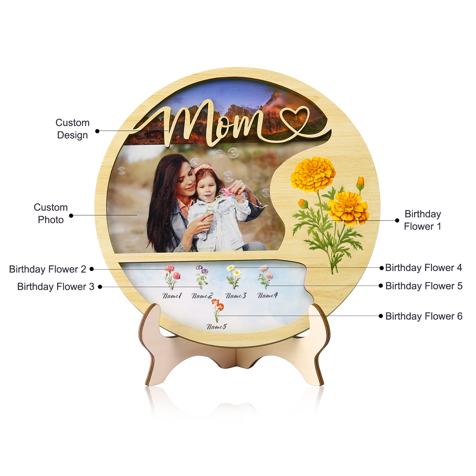 5 Names - Customized Photo Birthday Flowers and Text Wooden Ornaments for Mom/Grandma