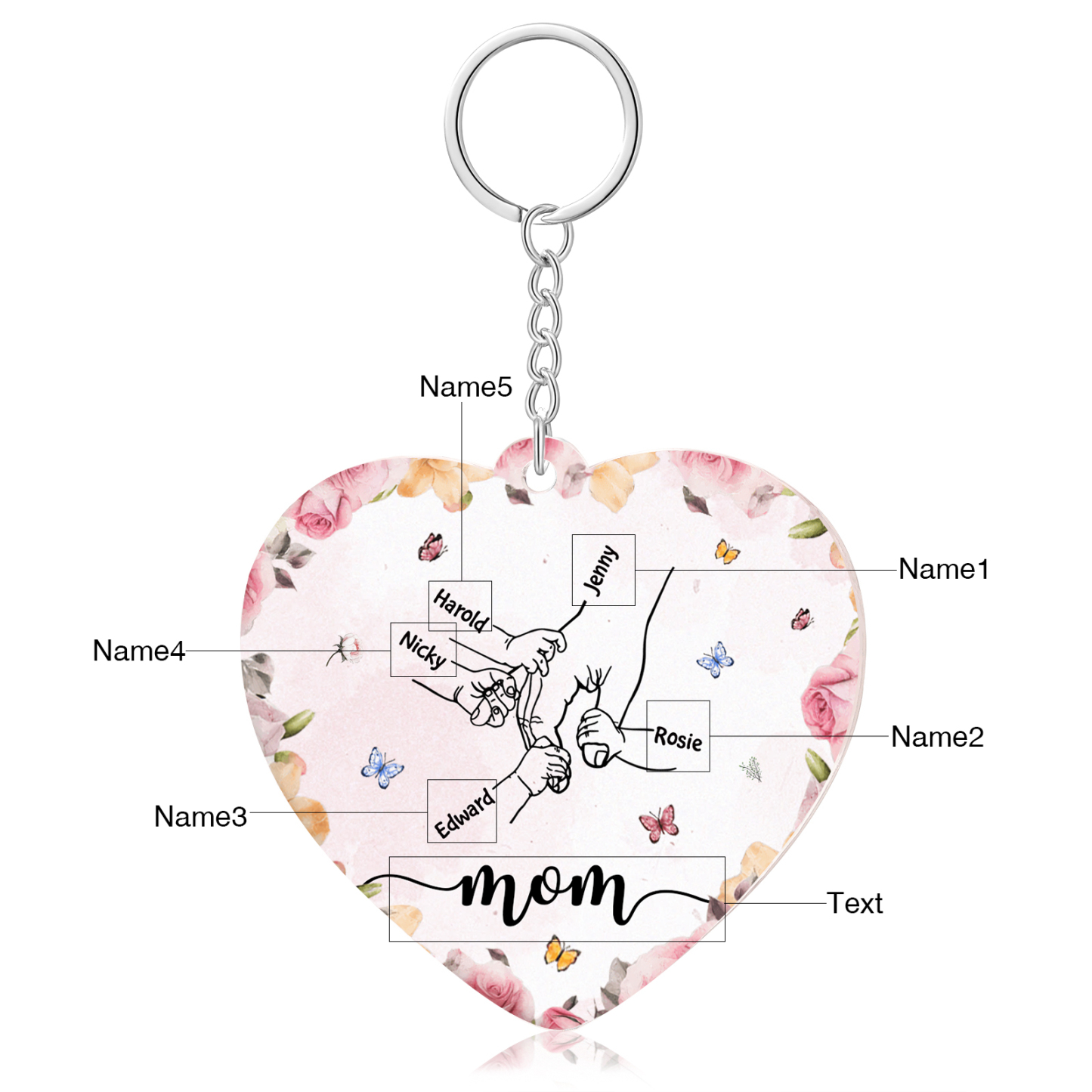 5 Names - Personalized Keychain Customized 5 Names and 1 Text Hand in Hand Keychain Gift for Mum/Nana