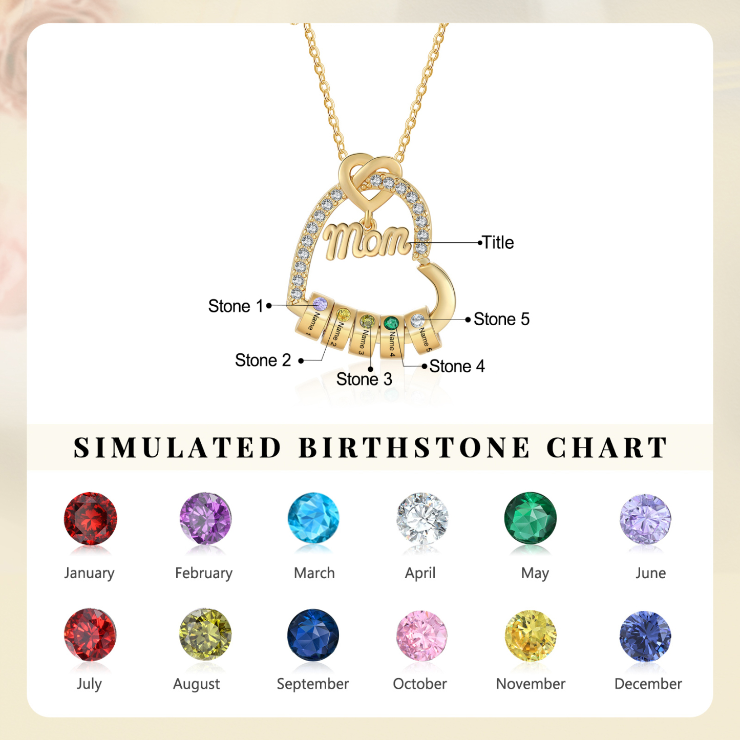5 Names & Birthstone - Personalized Mother’s Day Necklace with Name, Title & Birthstone - Heart Pendant for Mom, Grandma - Mother's Day