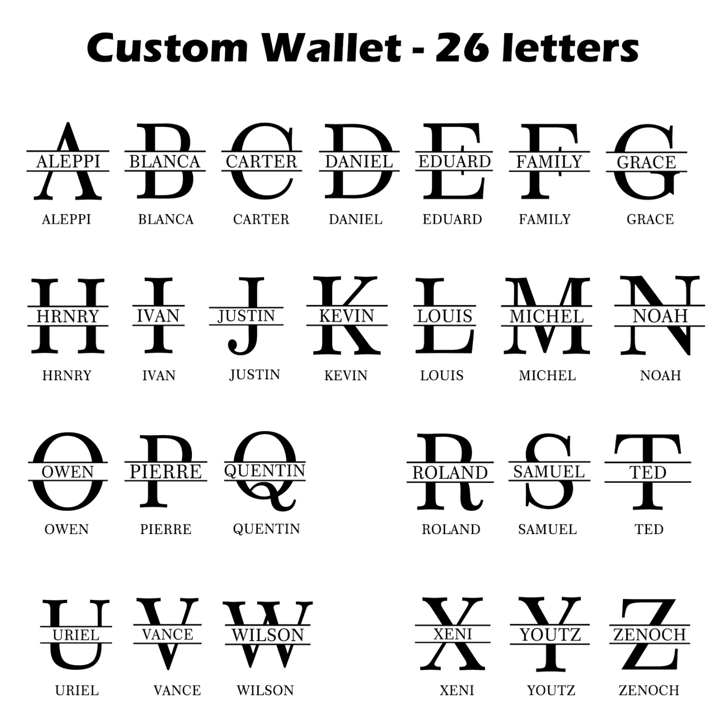 Personalized 2 Texts & 2 Photos & 1 Name & 1 Letter Gift Set Custom Wallet & Keychain & Pen Gift Box Set Gift for Dad/Grandpa | Jessemade