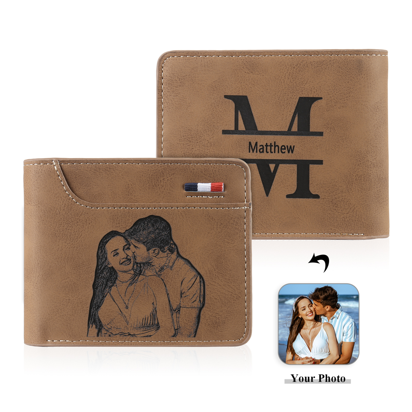 Personalized 2 Texts & 2 Photos & 1 Name & 1 Letter Gift Set Custom Wallet & Keychain & Pen Gift Box Set Gift for Dad/Grandpa | Jessemade