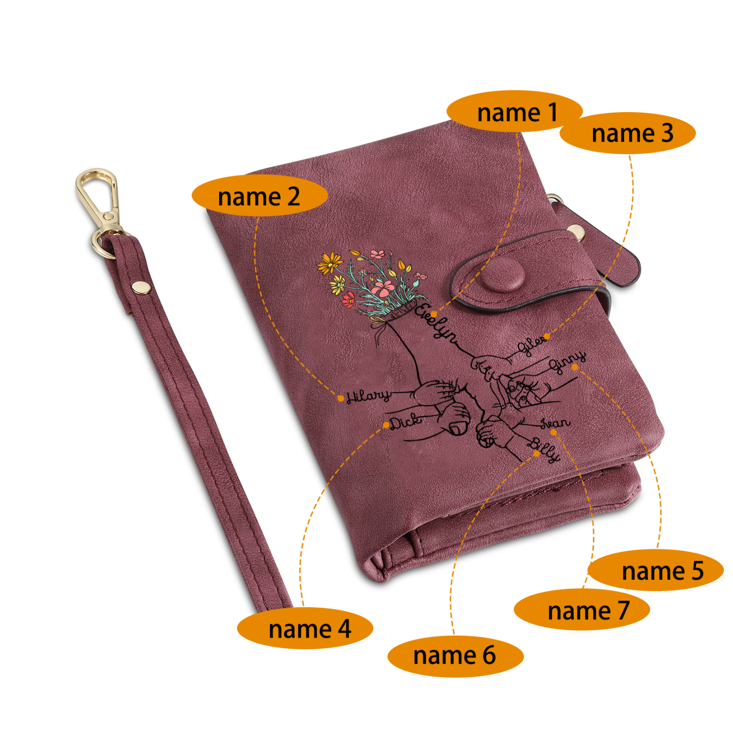 7 Names - Personalized Women's Wallet Customized 7 Names Hand in Hand Folding Women's Wallet Gift for Nan