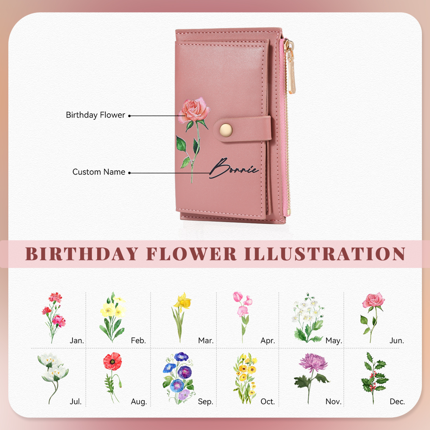 Personalized Women's Wallet Custom Name and Birthflower Leather Wallet for Grandma | Jessmade