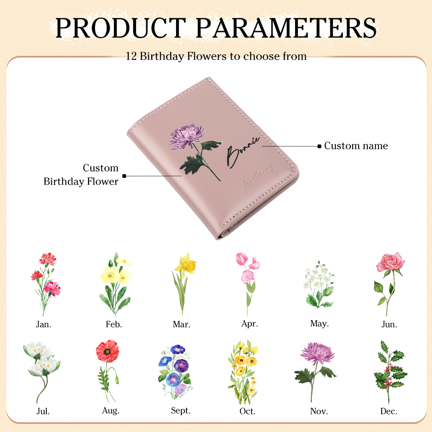 Personalized Women's Wallet Custom Name and Birthflower Small Front Pocket Leather Wallet for Grandma | Jessmade
