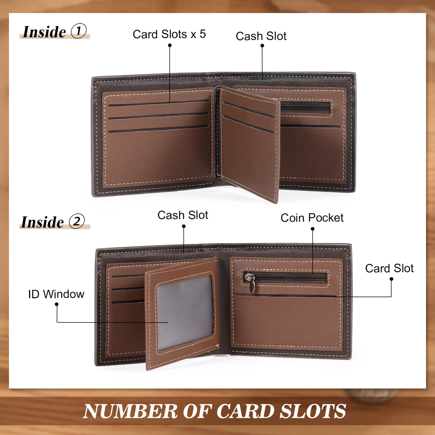 Personalized Men's Wallet with Custom Photo & Name & Letter PU Leather Wallet Christmas Gift for Dad/Grandpa | Jessemade