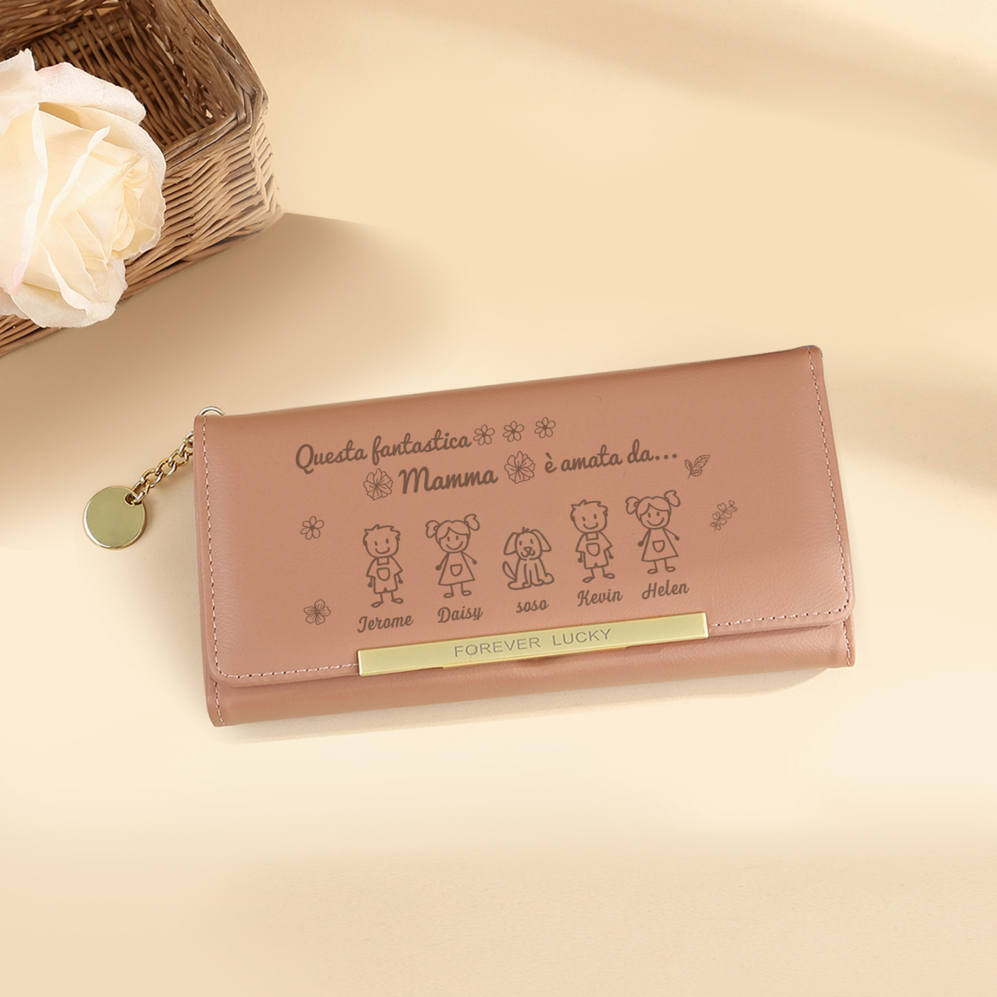 Personalized Pink Photo Wallet with 5 Names – A Unique Gift for Mother’s Day