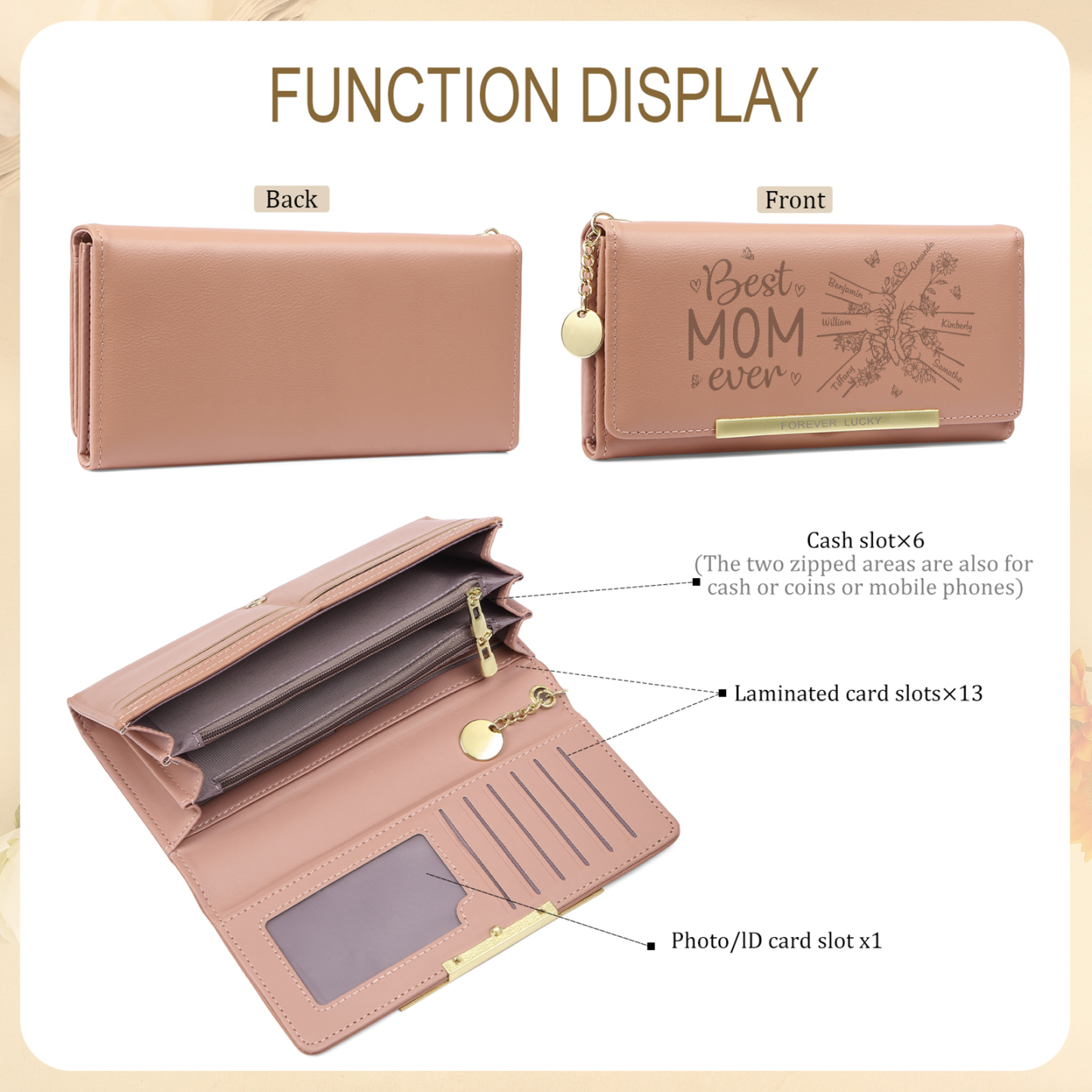 Personalized PU Leather Wallet with 6 Names – Best MOM Ever - A Unique Gift for Mother’s Day | Jessemade