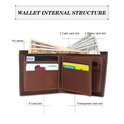 2 names - Custom Wallet with Personalized Character, Name & Text - Gifts for Father’s Day 