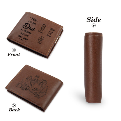 3 names - Custom PU Wallet with Personalized Photo,Character, Name & Text - Gifts for Father’s Day 