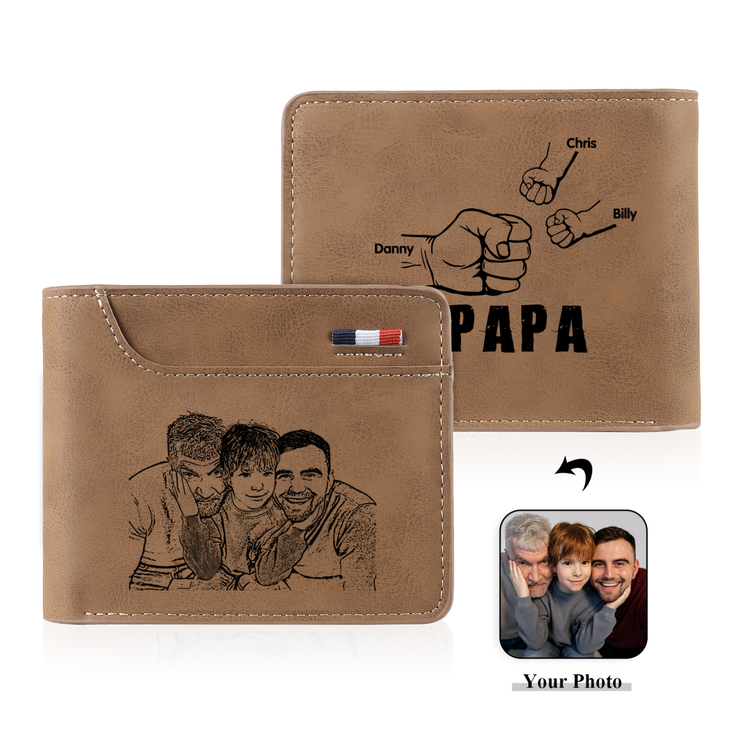 3-Names Personalized Leather Men's wallet With Card Slot Engraved With Name And Photo For Papa As a Father's Day Unique Gift