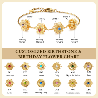 Personalised Women's Bracelet with 2-4 Birthstones and Birth Flowers, Rotating Bracelet for Women | Jessemade