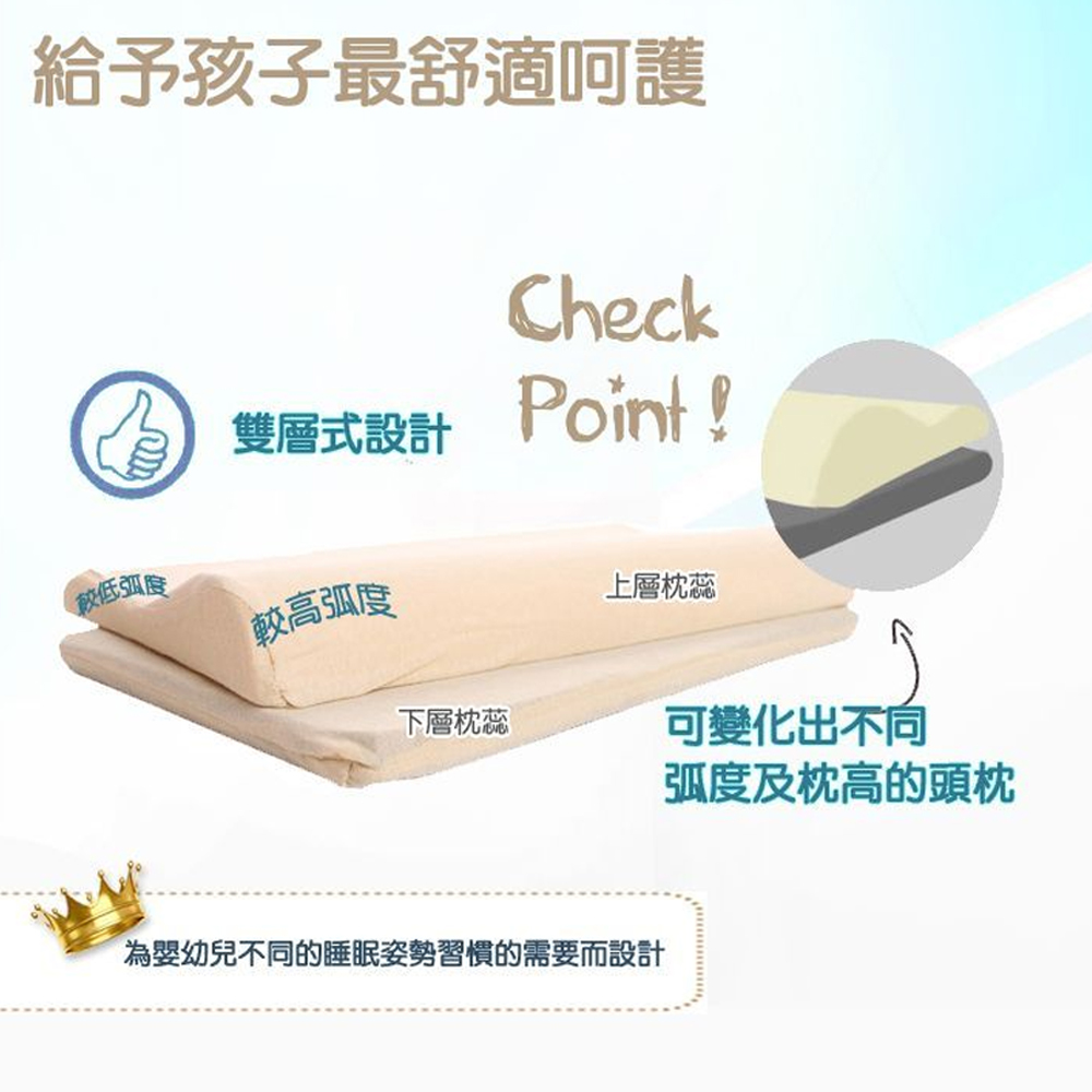 ZERO P MEMORY FOAM PILLOW