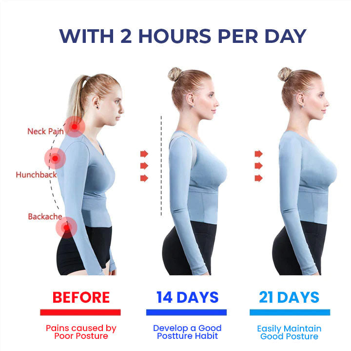 Apexix EMS Angle Sensing Posture Correction Device