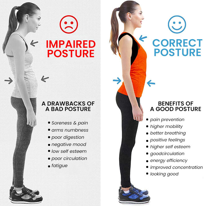 Apexix EMS Angle Sensing Posture Correction Device