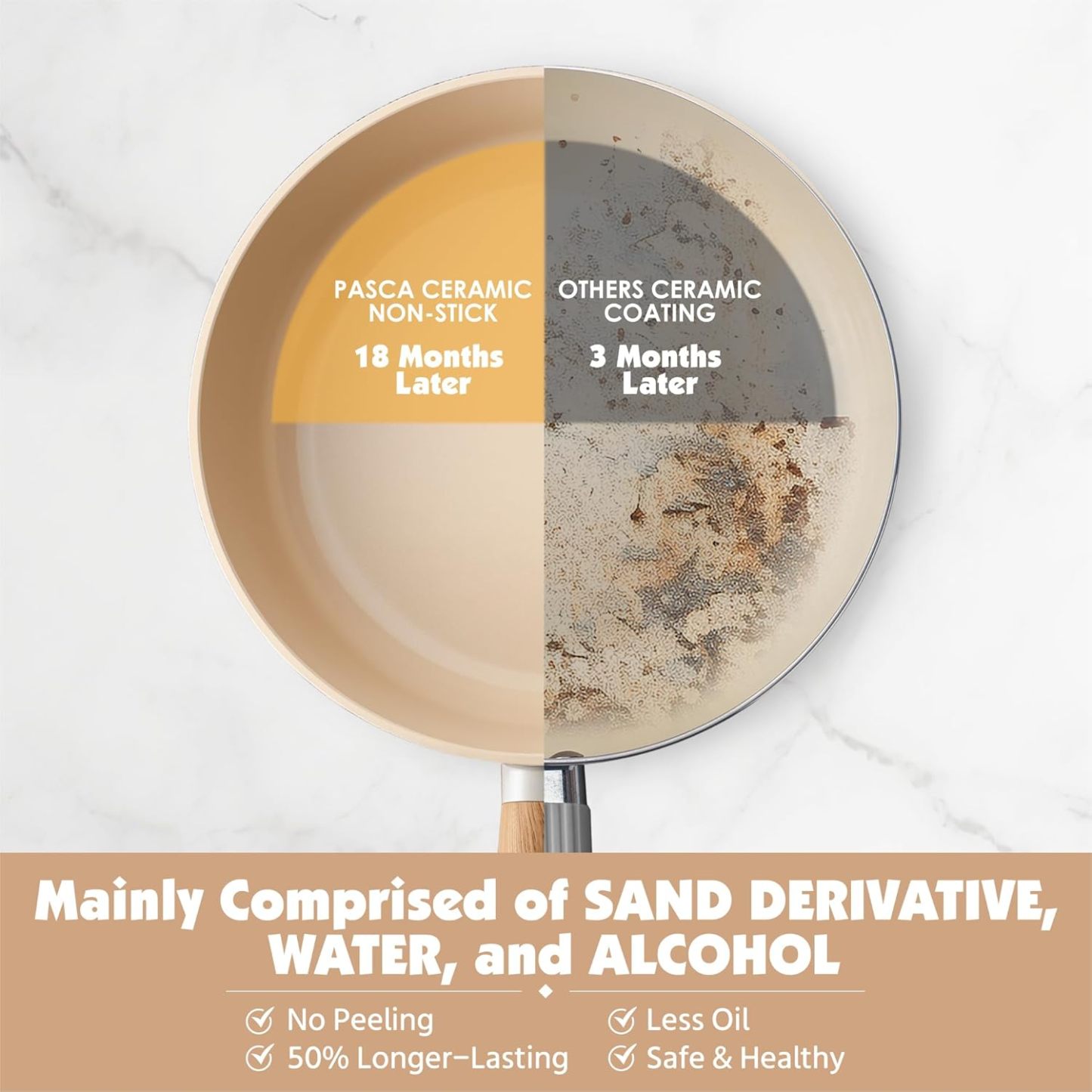 Ceramic Nonstick Pans Set, 8 inch &10 inch Cooking Pans with lid, Non-toxic Kitchen Cookware Set