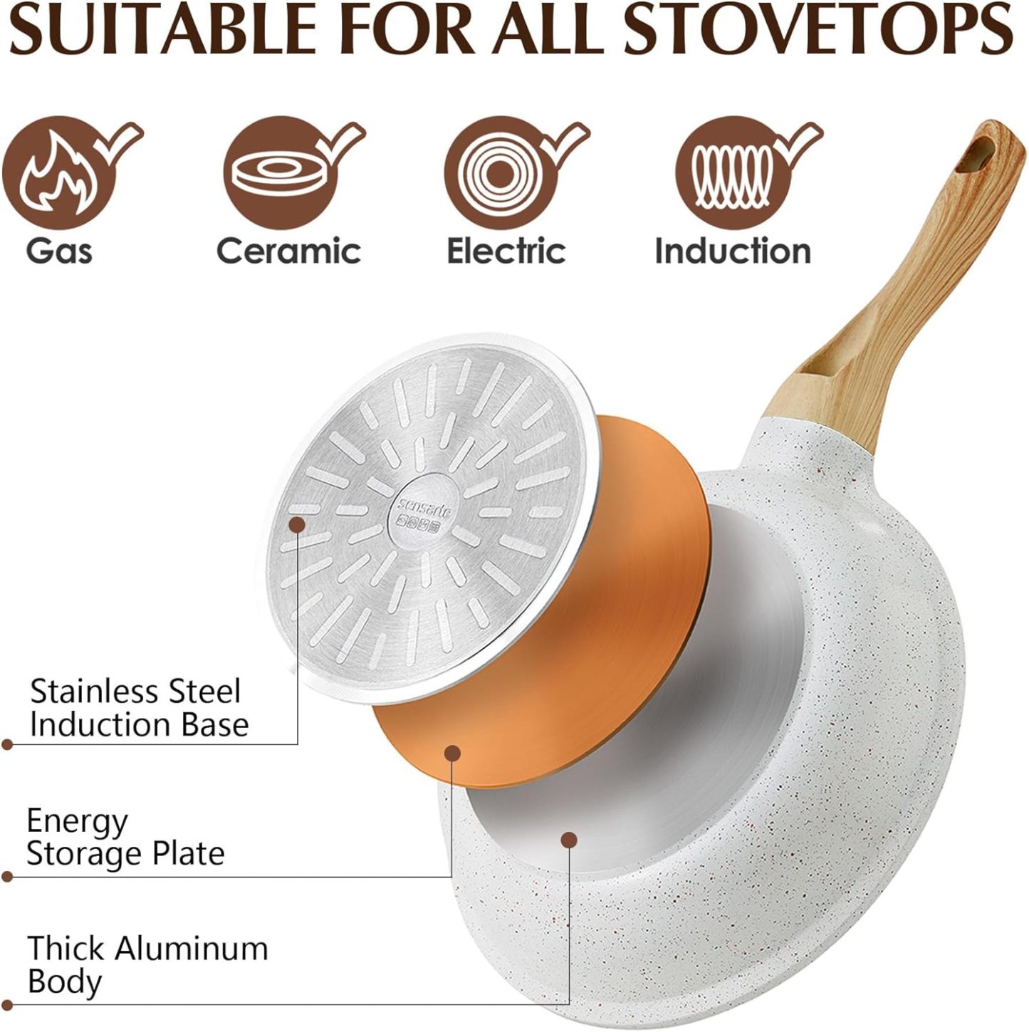 Nonstick Ceramic Frying Pan Skillet with Lid, 9.5 Inch Omelet Pan, Healthy Non Toxic Chefs Pan, Induction Compatible Egg Pan with Heat Resistant Handle, PFAS-Free