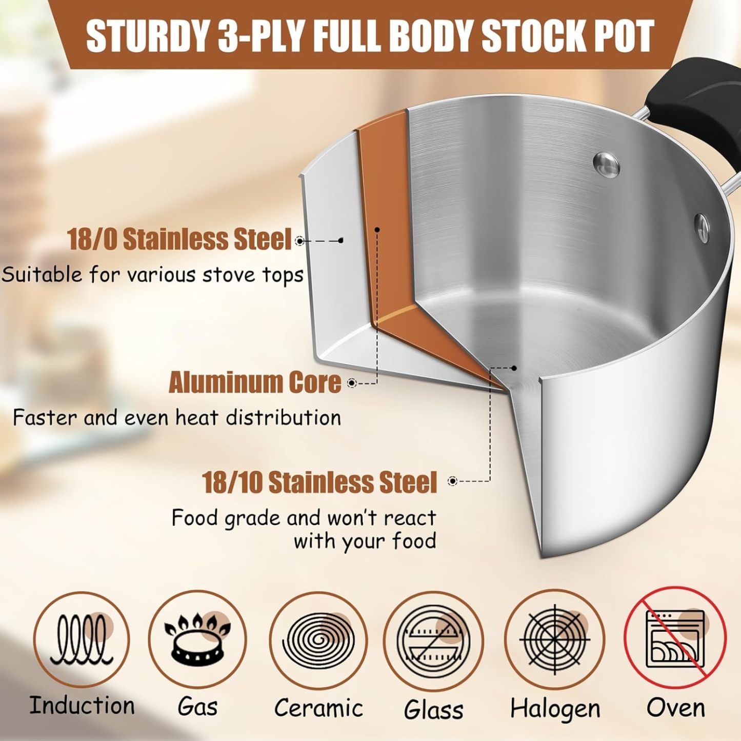 Stainless Steel Tri-ply Pasta Cooking Pot & Glass Lid with Heat-proof Handles, for Cooking Baking Boiling, Non-toxic & Heavy Duty, Various Stovetops & Dishwasher Safe