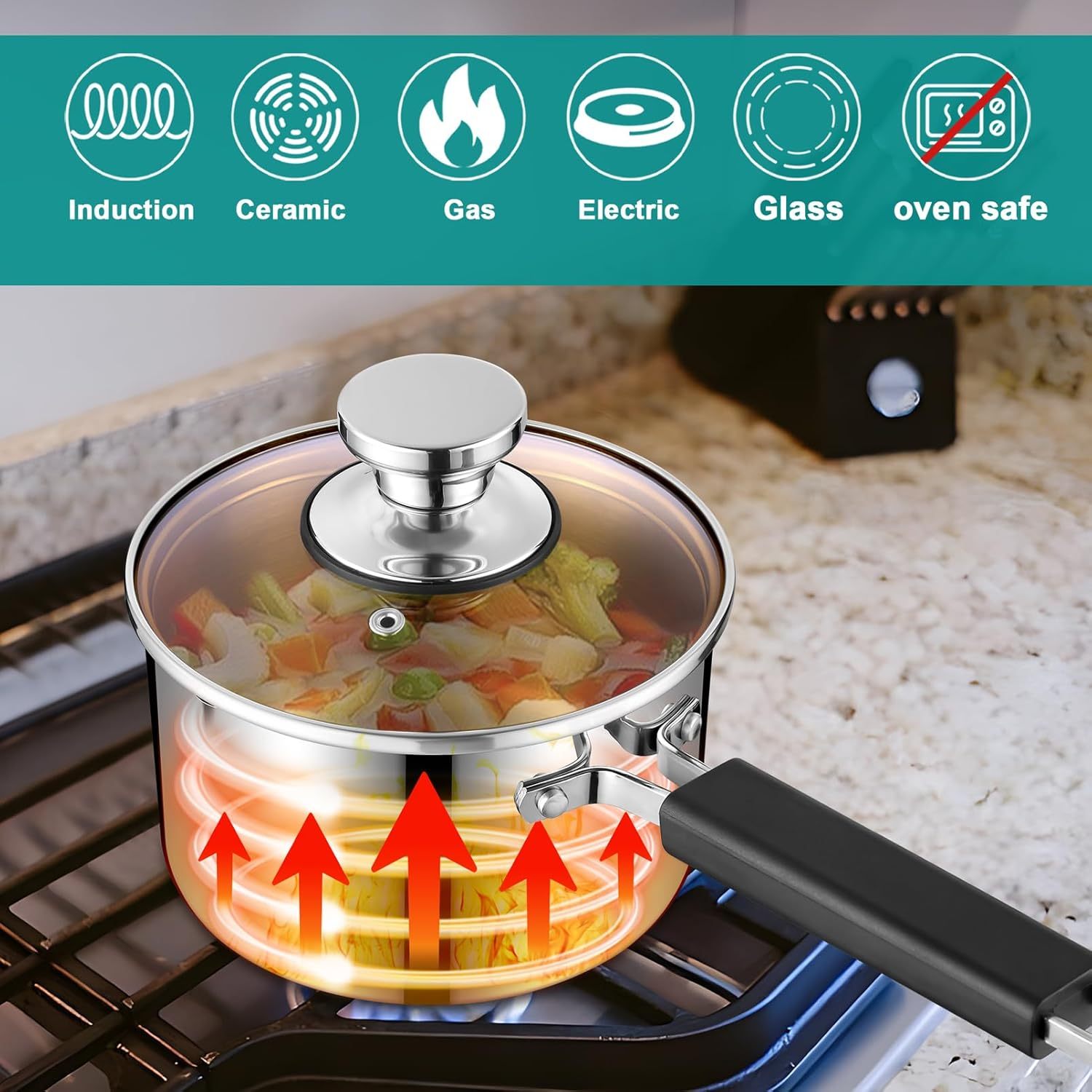 3QT Saucepan with Lid, Stainless Steel Tri-Ply Milk Sauce Pan with Heatproof Handle, Home Induction Pot for Cooking/Boiling/Braising, Non Toxic & Heavy Duty, Dishwasher Safe