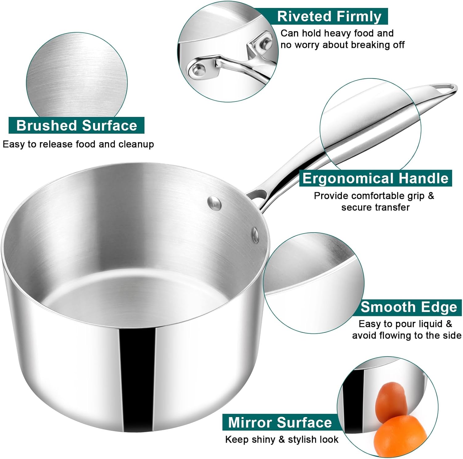 3qt Saucepan with Lid, Stainless Steel Tri-ply Pasta Sauce Milk Pan Small Cooking Pot with Ergonomic Handle, for Induction/Gas/Electric/Ceramic, Healthy & Heavy Duty, Dishwasher Safe