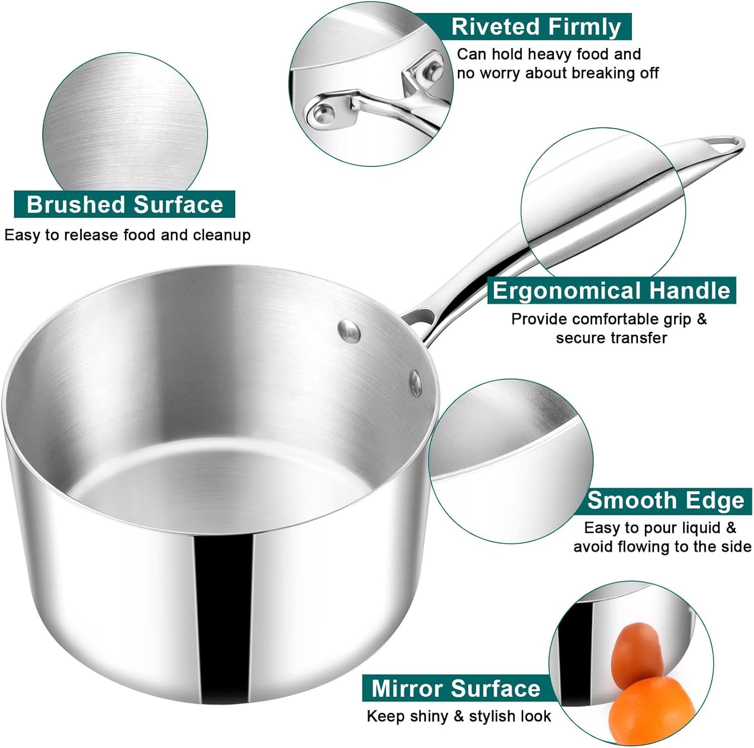 3qt Saucepan with Lid, Stainless Steel Tri-ply Pasta Sauce Milk Pan Small Cooking Pot with Ergonomic Handle, for Induction/Gas/Electric/Ceramic, Healthy & Heavy Duty, Dishwasher Safe