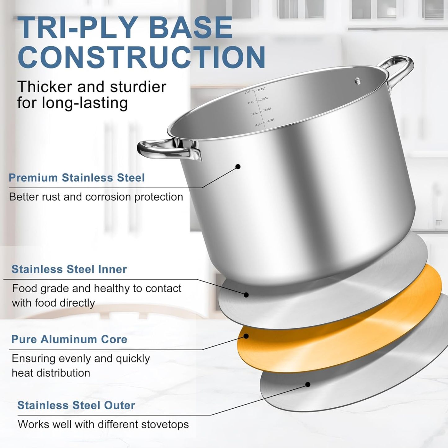 Stockpot Tri-ply Bottom Cooking Soup Pot with Glass Lid, for Induction Gas Glass Stovetops, Non Toxic & Heavy Duty, Large Size & Easy Clean