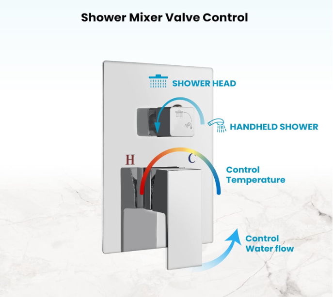 Rainfall 10 inch Shower System Bathroom Rain Mixer Silver Shower Combo Set