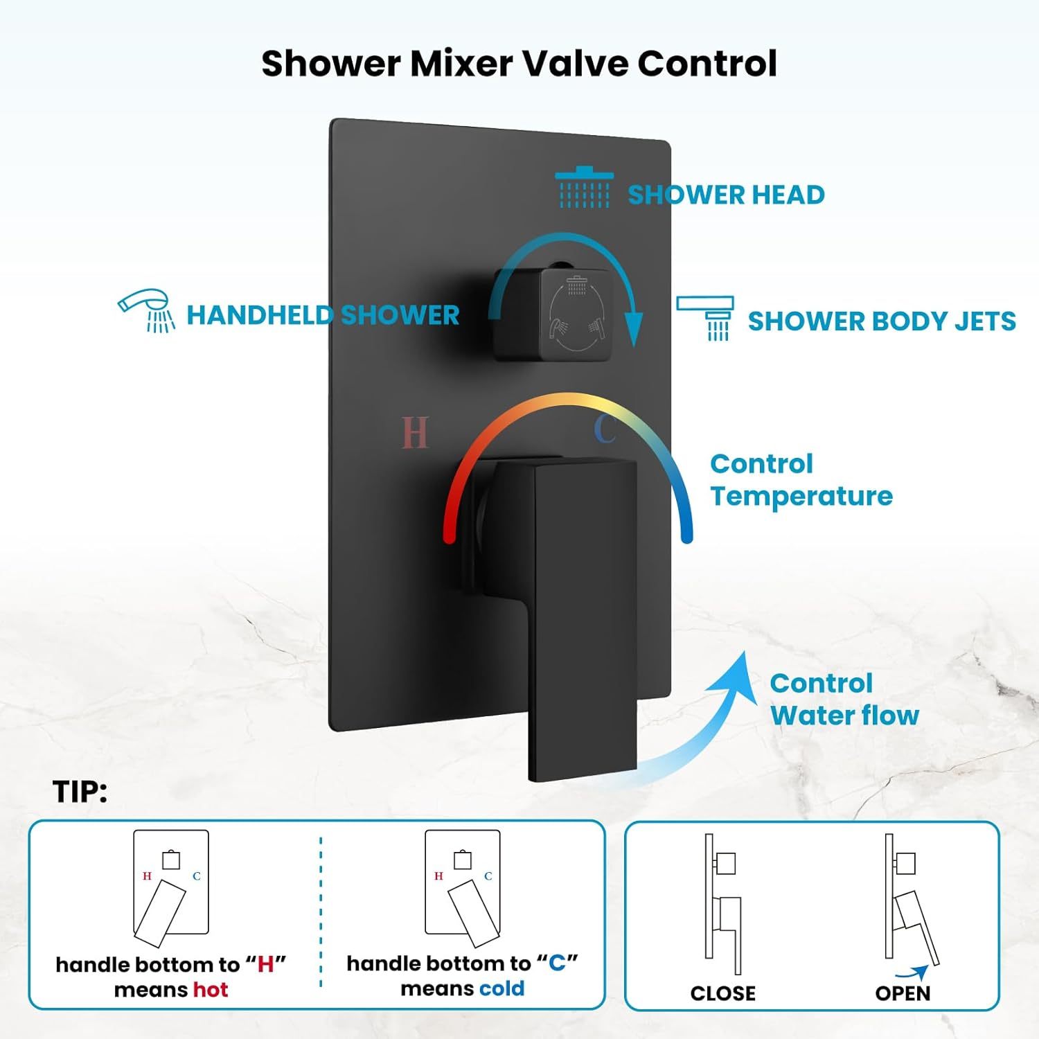 Wall Mounted Rain Mixer Shower Faucet Set Matte Black 12 inch Square Rainfall Shower Head