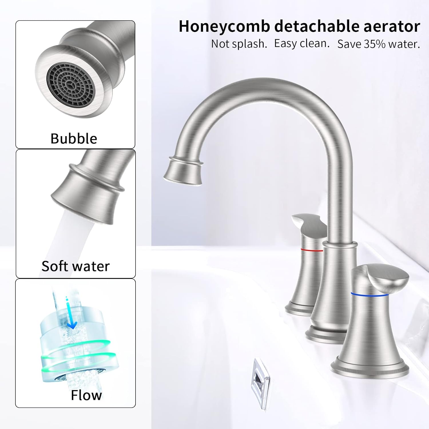 2-Handle 8 inch Widespread Bathroom Sink Faucet Brushed Nickel Lavatory Faucet 3 Hole 360° Swivel Spout Vanity Sink Basin Faucet