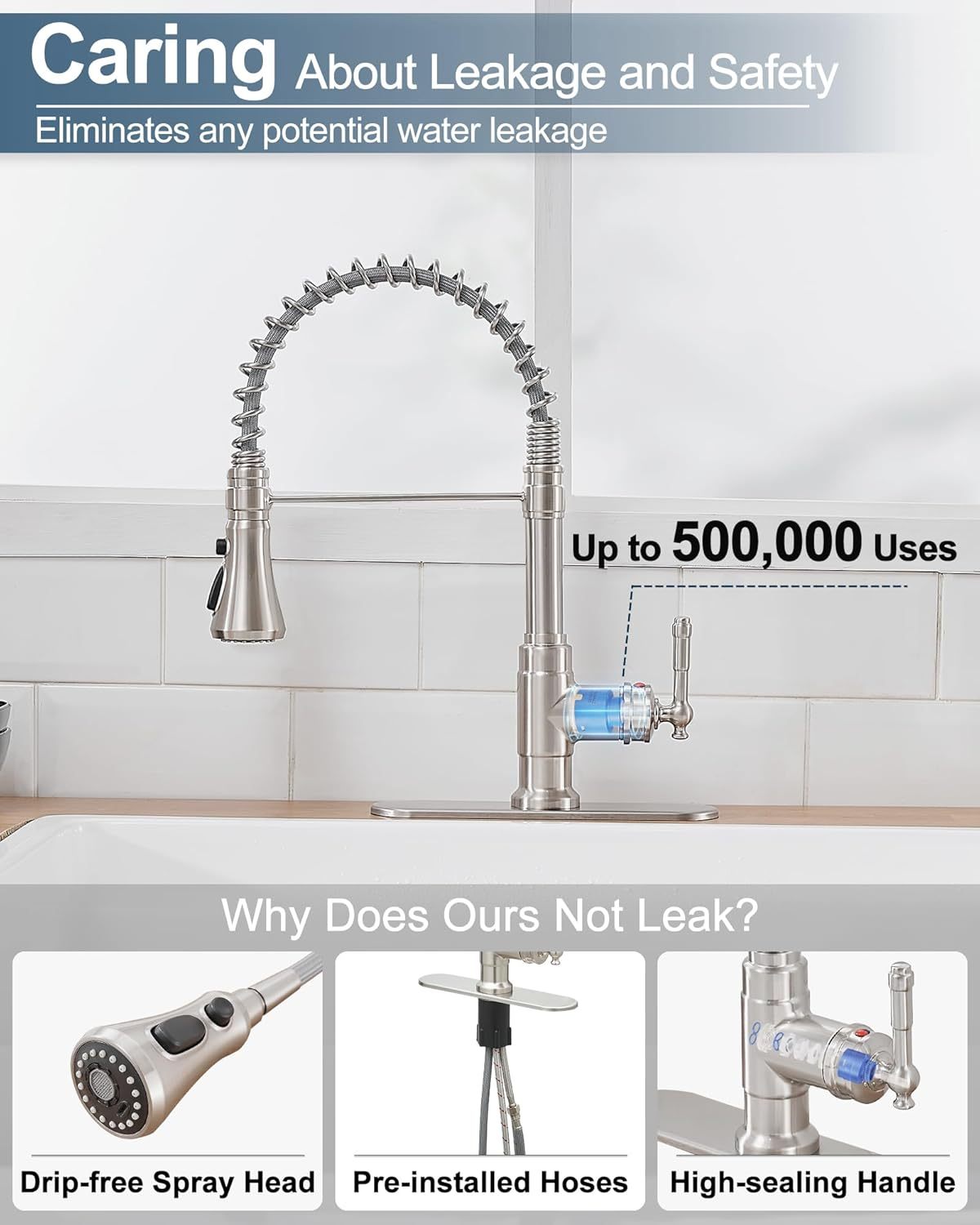 3-Modes Pull-Down Sprayer Kitchen Faucets, Single Handle Spring Kitchen Sink Faucet 3 Hole or 1 Hole with Deck Plate for Farmhouse Camper Laundry RV, Stainless Steel, High Arc