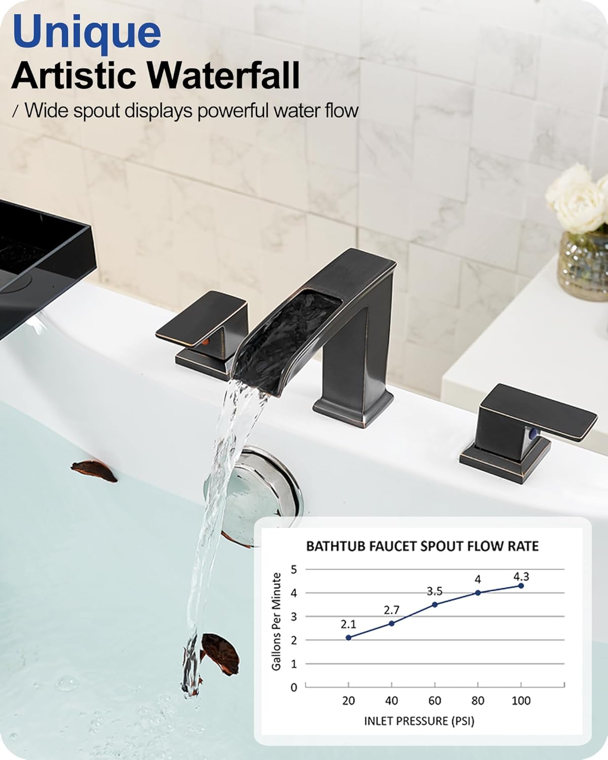 Waterfall Tub Faucet Set 3 Hole, Bathtub Faucet Set 2 Handle, 6-16 Inch Deck Mount Roman Tub Faucets, High Flow Bathtub Faucets with Pre-Installed Water Hose