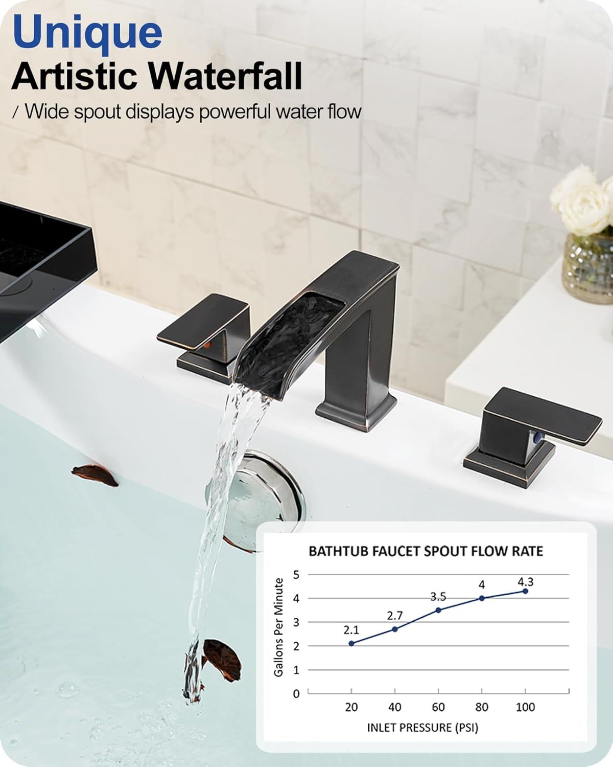 Waterfall Tub Faucet Set 3 Hole, Bathtub Faucet Set 2 Handle, 6-16 Inch Deck Mount Roman Tub Faucets, High Flow Bathtub Faucets with Pre-Installed Water Hose