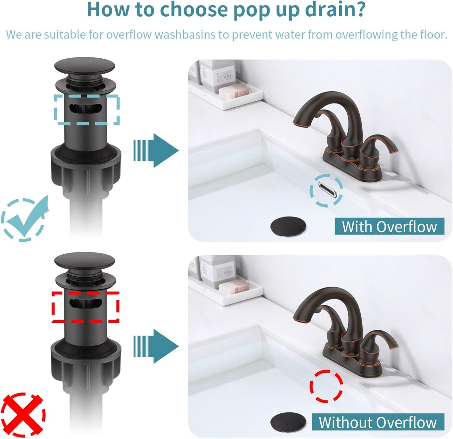 Bathroom Faucet with 2-Handle and Aerator, Swan Style 4-inch Centerset Vanity Sink with Pop-Up Drain and Supply Hoses