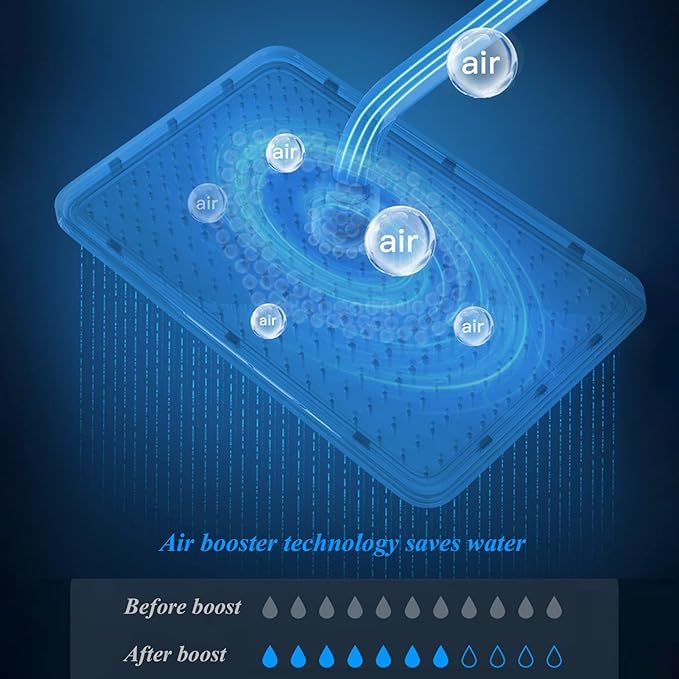 Shower Head with Handheld, High Pressure Rain/Rainfall Shower Head Combo