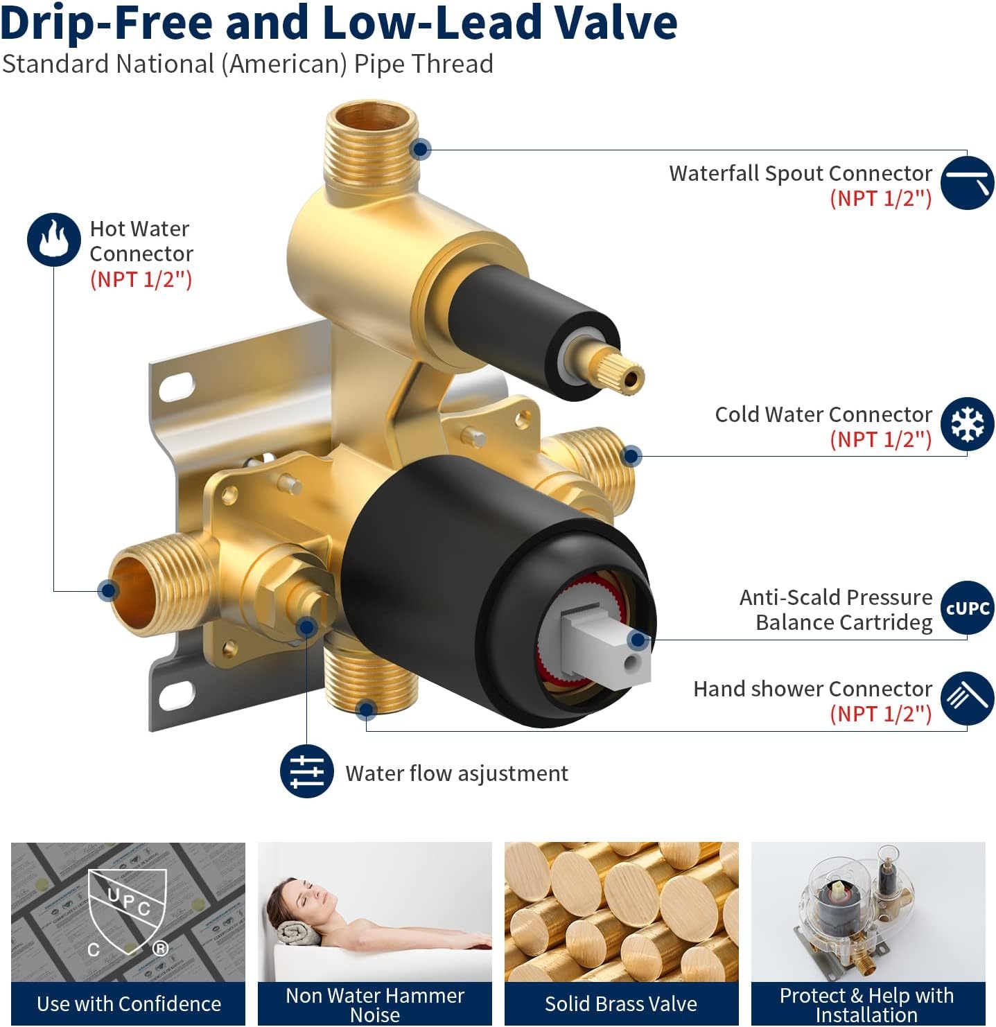 Waterfall Shower head with Handheld, Matte Black Bathtub Shower Faucet with High Flow Wall Mount Tub Faucet