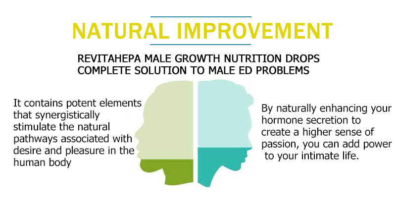 Raindew™ PDE5 Male Enhancement Drops