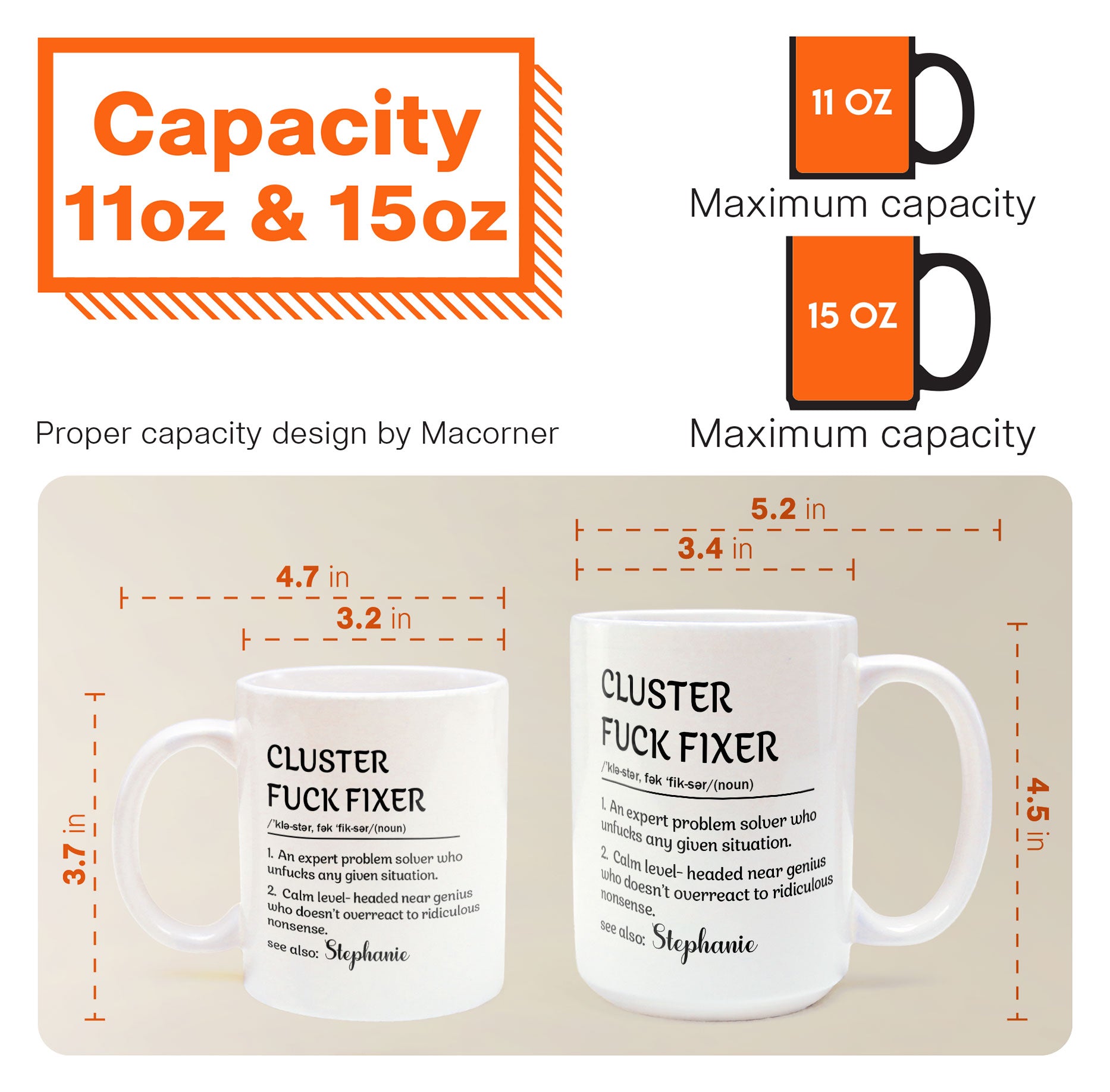 Cluster F*Ck Fixer Problem Solver - Personalized Mug