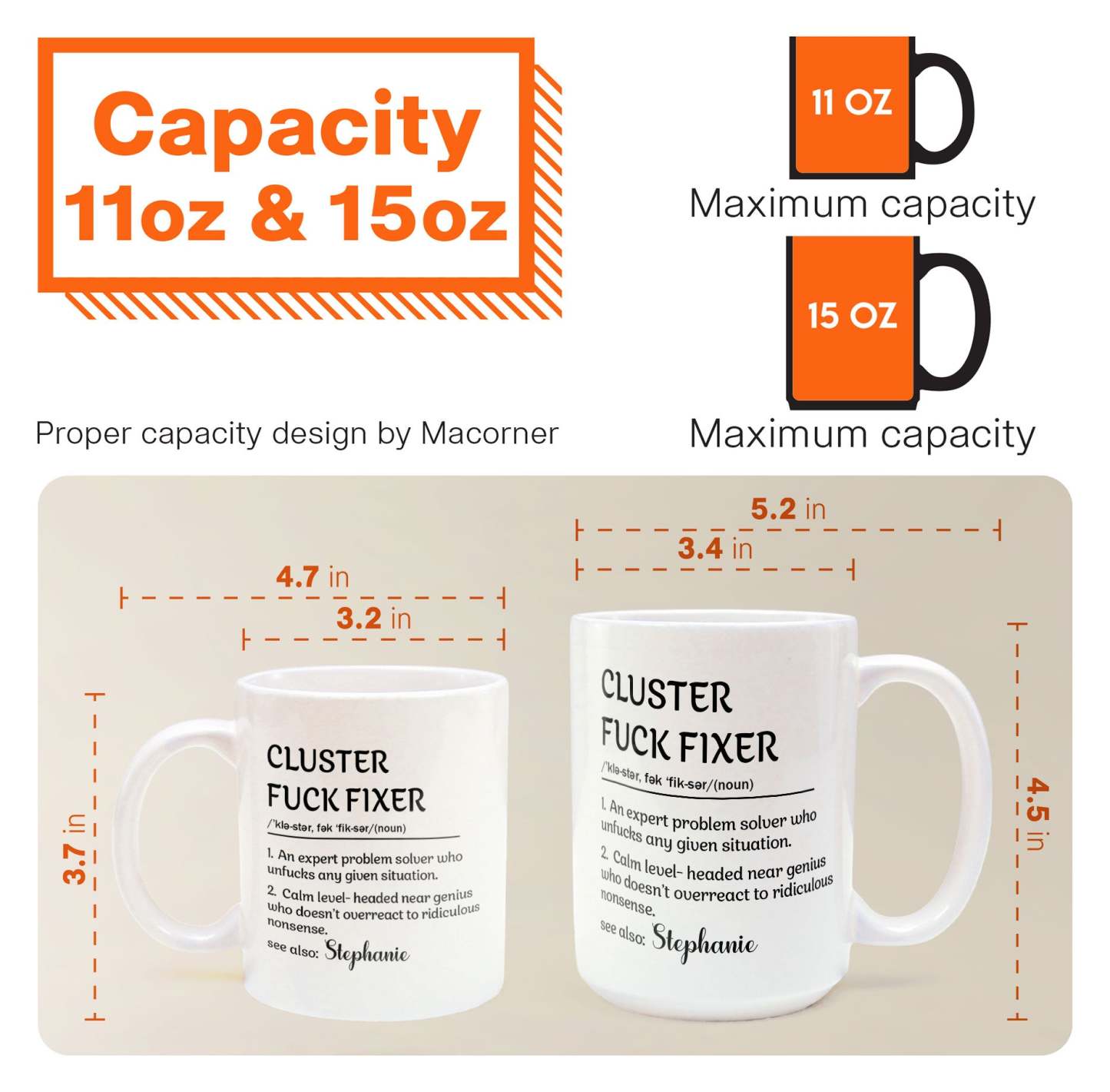 Cluster F*Ck Fixer Problem Solver - Personalized Mug