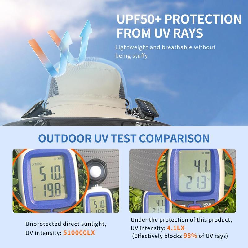 2025 New Solar Fan Outdoor Fishing Hat-Solar Sun Protection Sun Hat with Fan Solar Fan Hat Dual Power Supply Fan Outdoor Fan