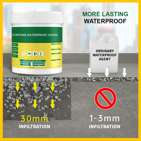 Waterproof Coating