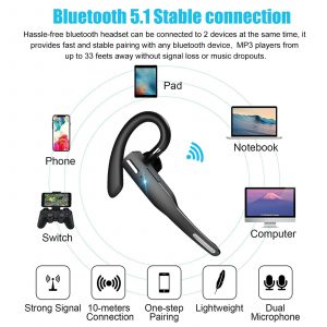 Trucker Wireless Bluetooth 5.1 Earpiece Headset