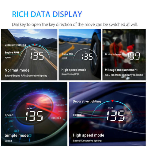 heads up display