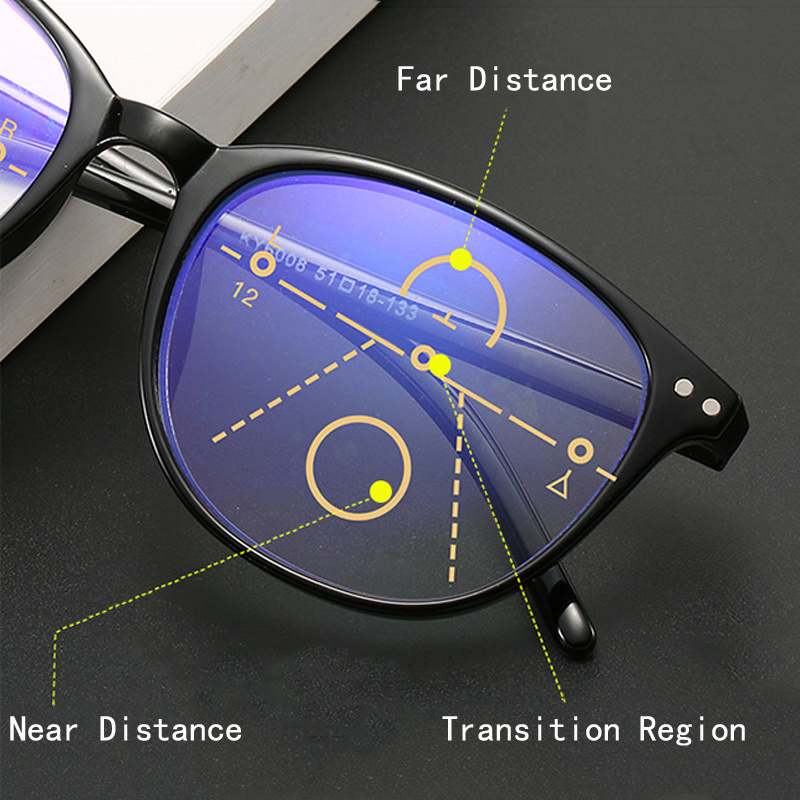 RETRO ROUND ANTI-BLUE LIGHT PROGRESSIVE MULTI-FOCAL READING GLASSES