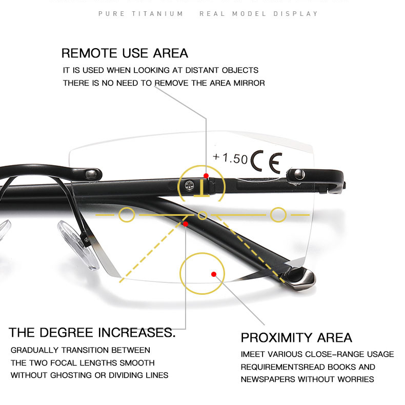 FRAMELESS BUSINESS PROGRESSIVE MULTIFOCAL PHOTOCHROMIC READING GLASSES