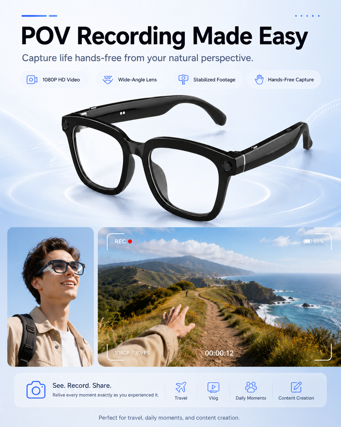 Manlykicks AI Camera Glasses 2.0