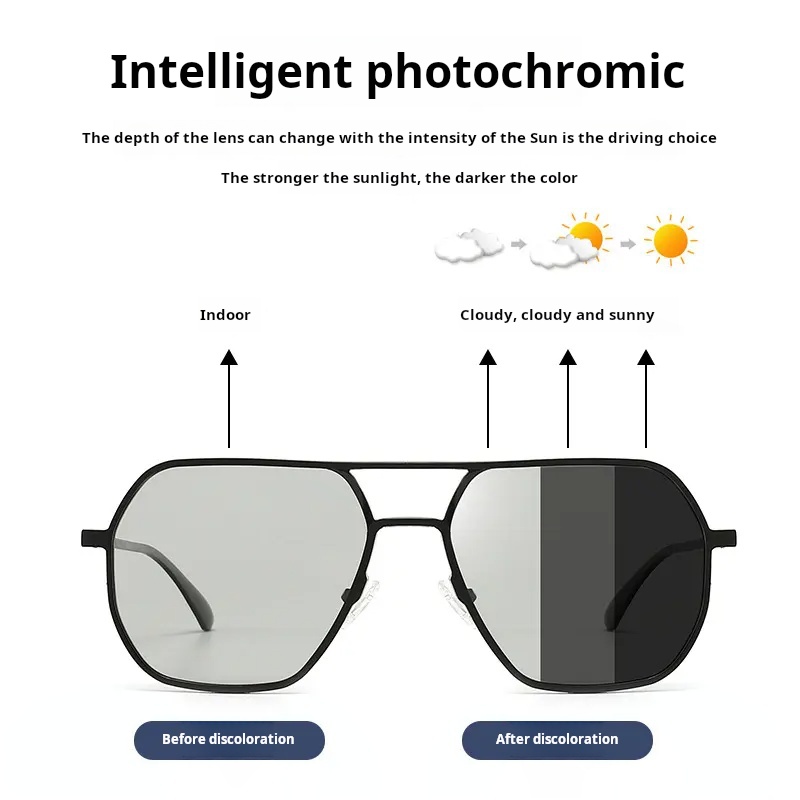 OPTIGEMS 2024 New sunglasses day-night dual-use polarized photochromic glasses driving fishing sunglasses