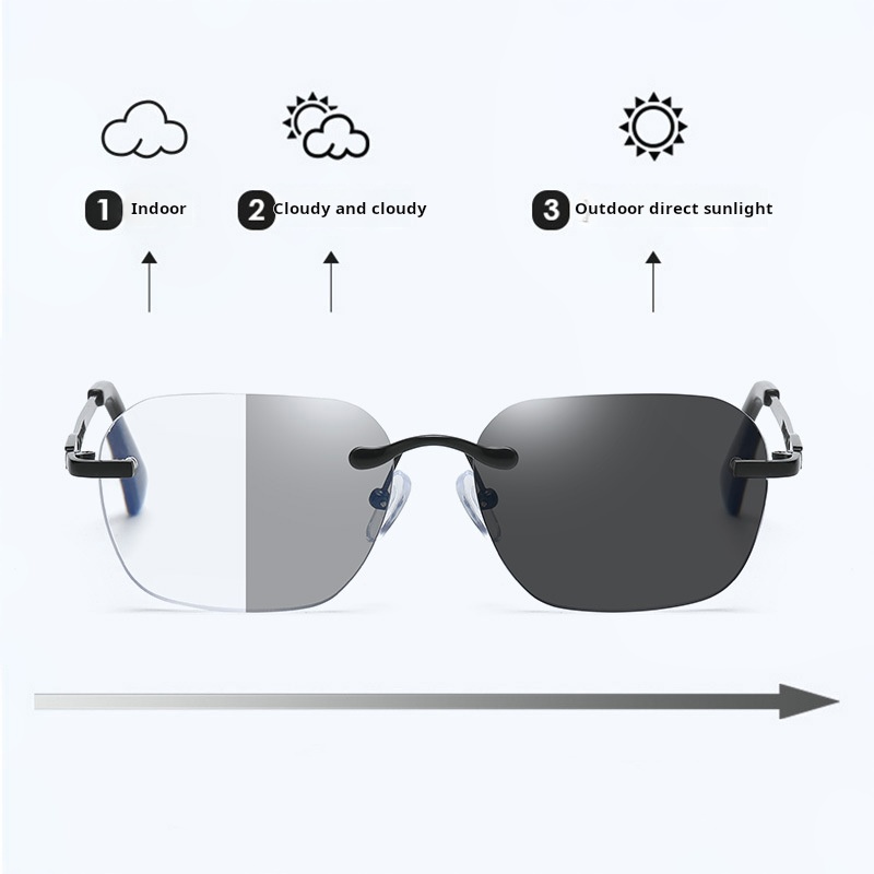 FRAMELESS PURE TITANIUM COLOR-CHANGING BLUE LIGHT BLOCKING READING GLASSES